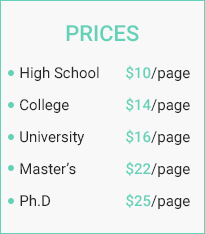 Assignments pricing list